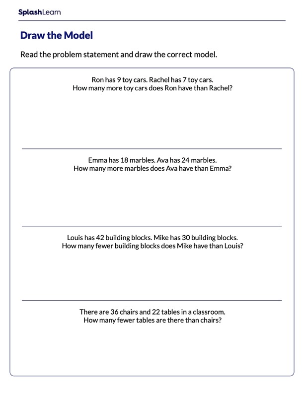 Represent the Given Problem Using Bar Model Math Worksheets SplashLearn